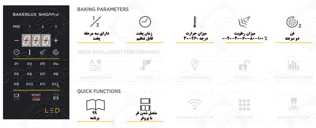 فر کانوکشن برقی 3 سینی یونوکس- اونوکس UNOX