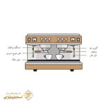 اسپرسو ساز سیمونلی دوگروپ مدل SIMONELLI APPIA II VOL